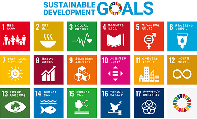 SDGs17項目のロゴ