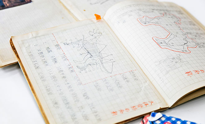 スギヤマさんが小学生のときに作成した犬ノート。犬種や犬の分布図なdの情報が細かく書き込まれている。