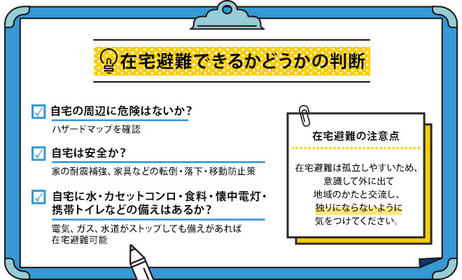 在宅避難できるか判断するためのチェックシート